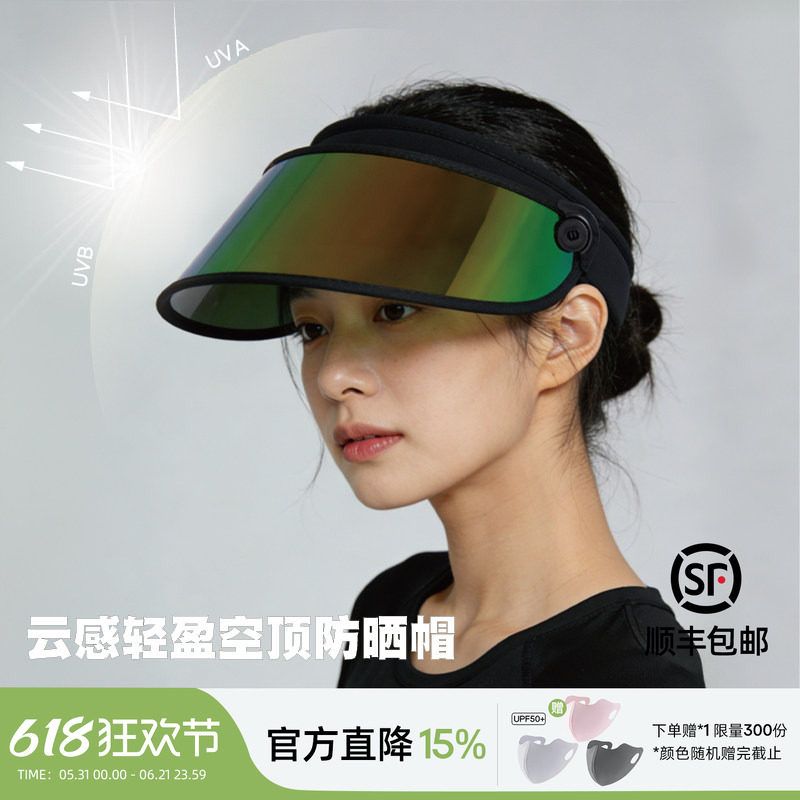 发箍空顶防晒遮阳帽防紫外线面罩