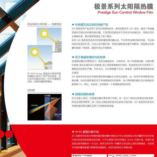 3M 高透光极景隔热膜PR90，透光90%可选择光谱膜超白隔热膜