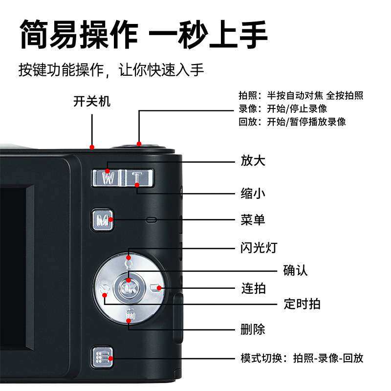 跨境高清4K像素高清数码照相机学生入门迷你卡片机家用拍摄照相机