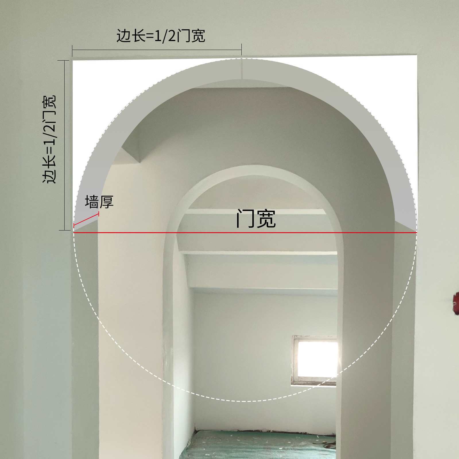 定、制泡沫拱门梁托半圆弧形门造型垭口门套高密度过道替代石膏拱图片
