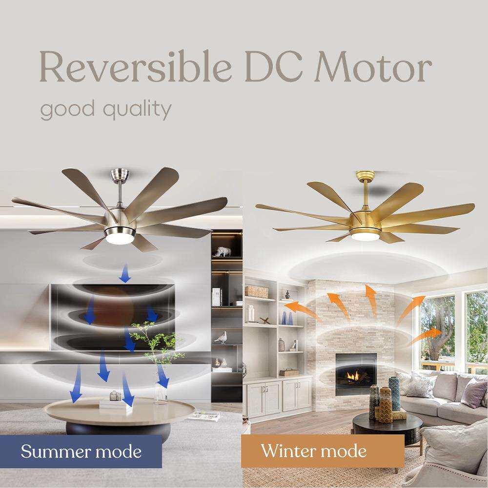 风扇灯餐厅客厅吊扇灯大尺寸60寸8叶ABS现代简约金色静音中山跨境