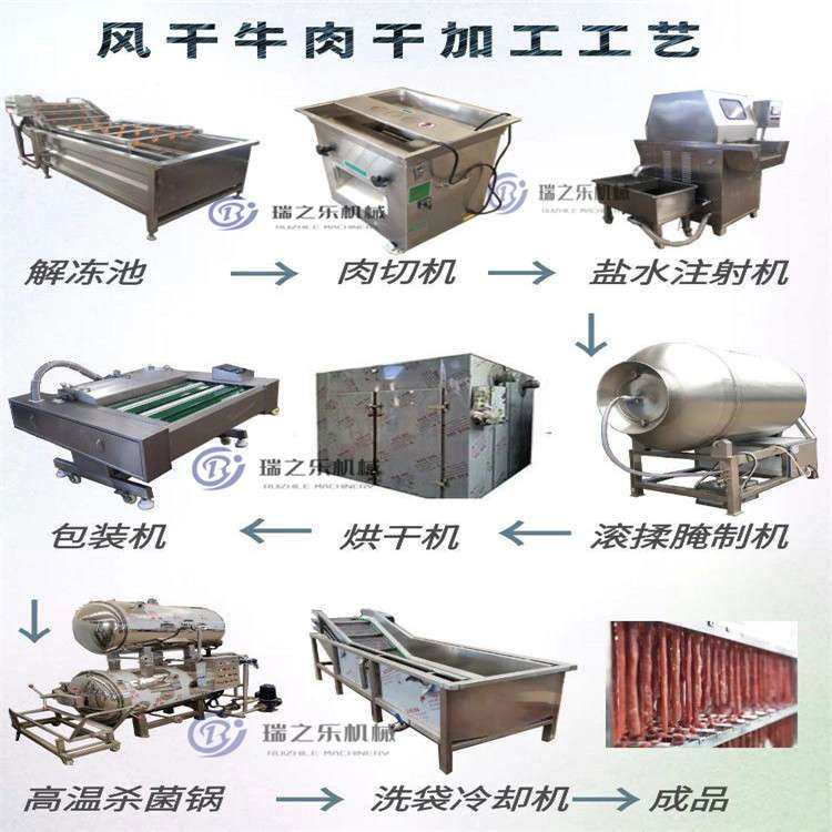 风干牛肉干设备线 牛肉干全套设备 手撕牛肉烘干机器 牛肉干拌料,鲜花速递/花卉仿真/绿植园艺,割草机/草坪机,淘宝优惠券,粉丝福利购,淘宝优惠卷