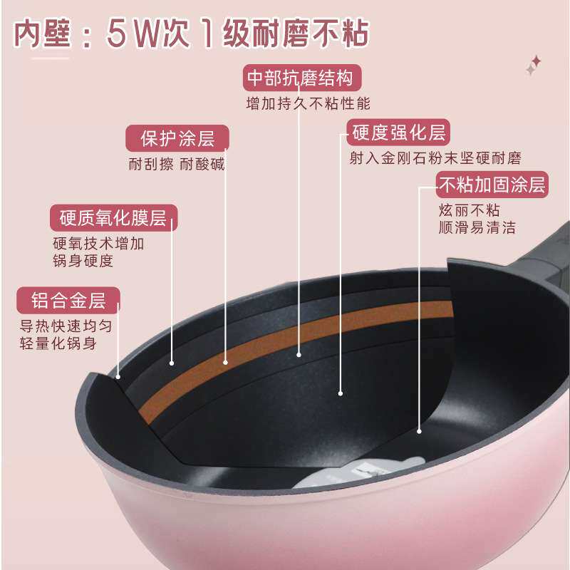 WMF福腾宝不粘煎锅炒菜锅平底锅家用星耀系列煎锅24cm 28cm 30cm