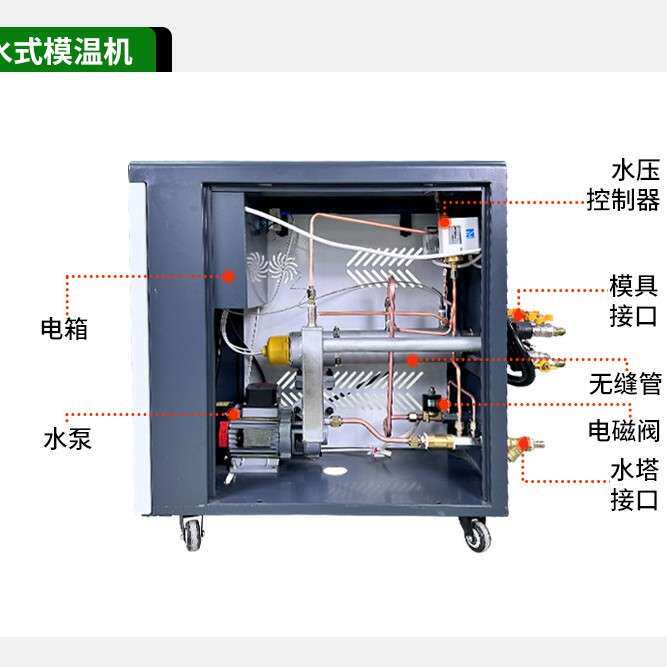 12KW水式油式工业加热模温机 塑料模具恒温机注塑周边辅机模温机