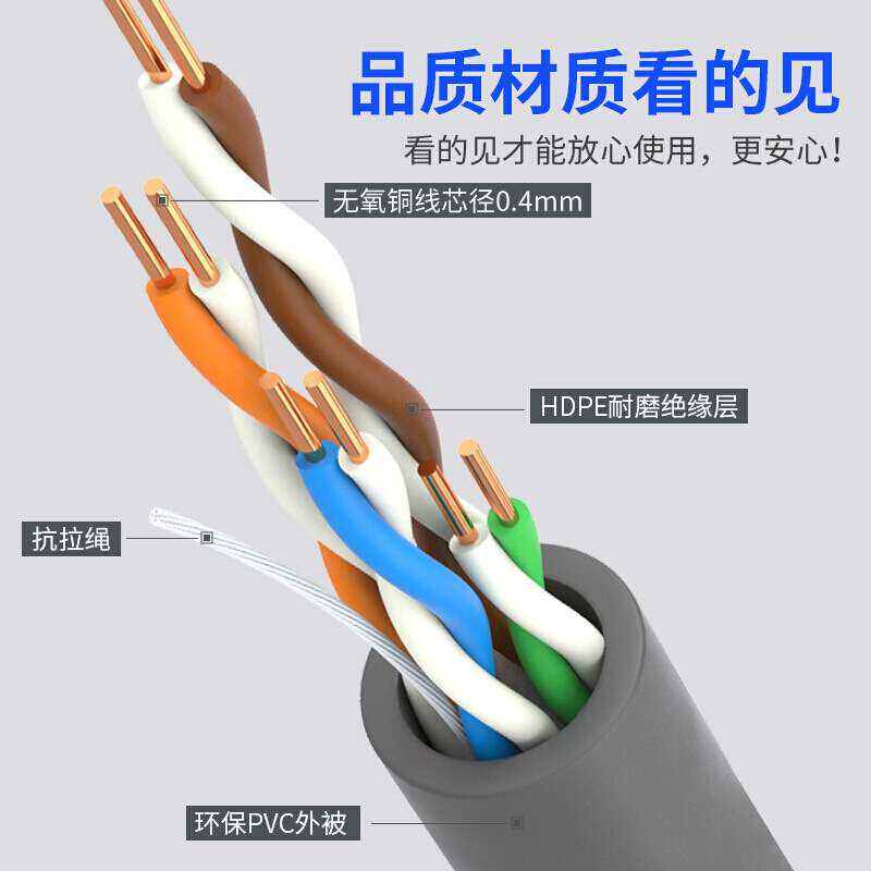 山泽(SAMZHE)超五类网线CAT5e类非屏蔽网线 灰色305米 SZ-5305A
