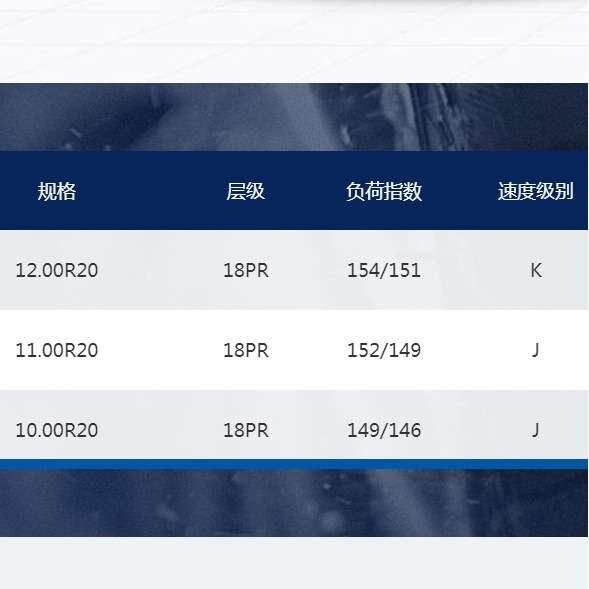 前进牌卡客车轮胎 花纹GL671A+ 规格10.00R20-18/12.00R20-20现货