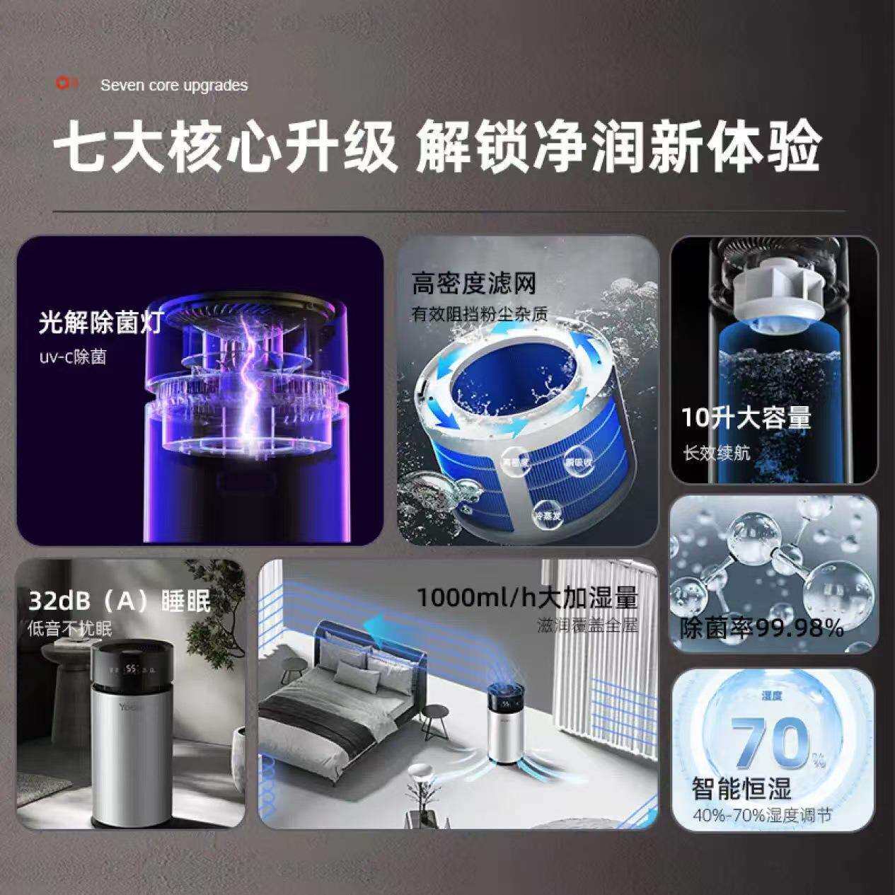 亚都无雾加湿器负离子空气净化大雾量除菌落地冷蒸发SZ800-YXS80C