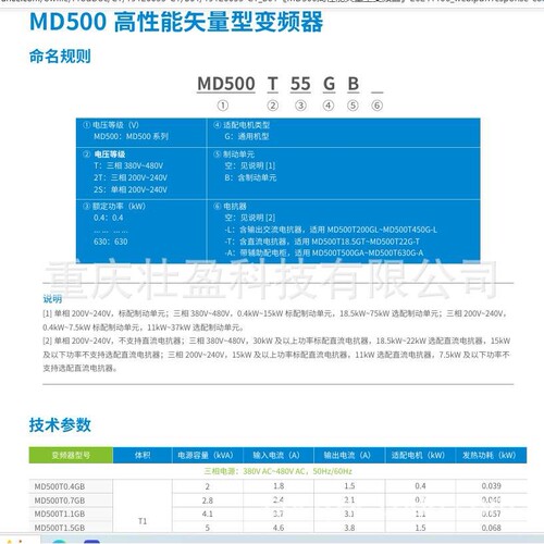 MD500T22G-INT Suzhou Inovance Technology MD500T30G-INT