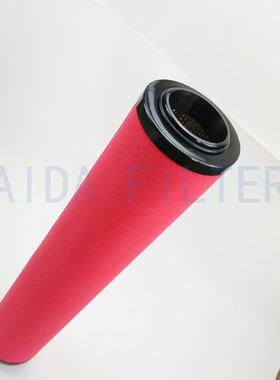 艾达厂家生产精密滤芯1030A 1050A 1070A 1140A 2010A 2020A