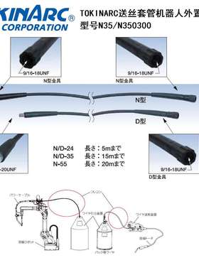TOKINARC送丝套管N350500安川机器人外置送丝管复合材料高品质