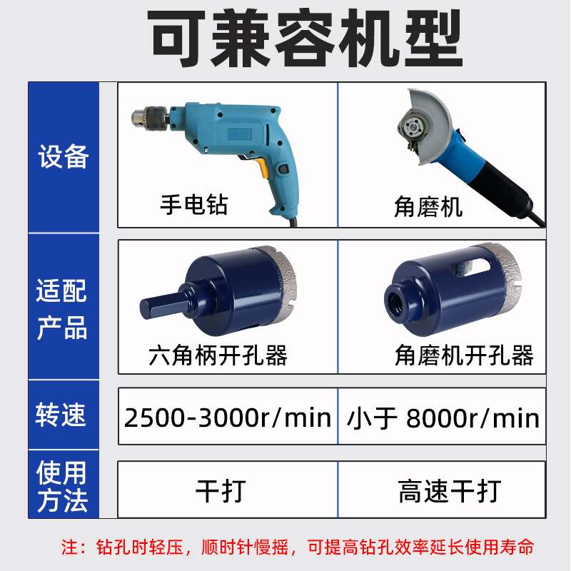 干打开孔器塑盒套装电钻角磨机瓷砖玻璃鹅卵石大理石打孔器钻头