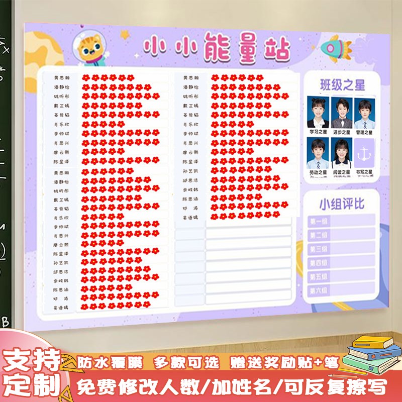 班级评比栏墙贴幼儿园你追我赶积分表小I学红花奖励榜贴纸教室布