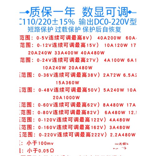 交流220v转0到5-12-24-36-48-60-80-120-160直流数显可调开关电源