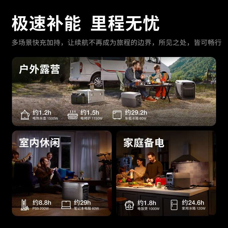正浩EcoFlow德DELTA3Max户外电源2400W大功率大容量移动储能电池