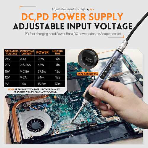 FNIRSI HS-01 Intelligent Soldering Iron PD 65W/DC 96W电烙铁