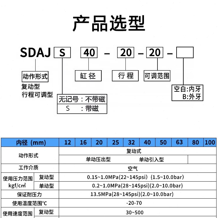 SD-6-20-20-50-40/25-30-星辰AJ140S10气动30-20-32可调气缸75- -