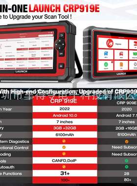 LAUNCH X431 CRP919E  汽车诊断仪海外版多语言支持 CAN FD &DOIP