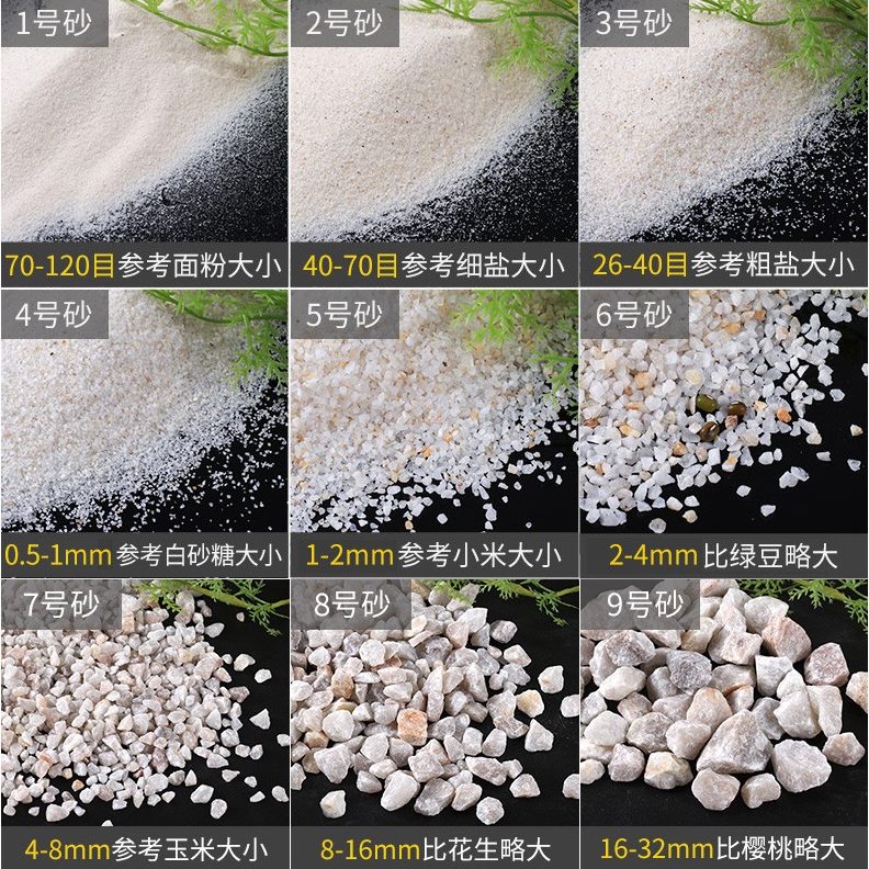砂细云南白色石子纱工程颗粒过滤底细处理沙英砂水烟灰缸石英砂