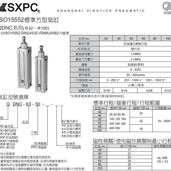 V000/0-Q益-03--13--P11-955/气缸6-C10新-981200/PA885原11DN-70