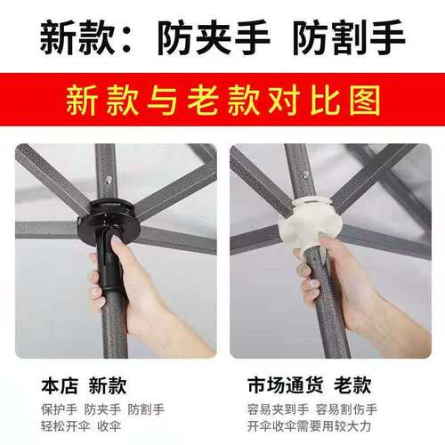 户外太阳伞遮阳伞大型摆摊商用雨伞方形四方地摊伞加厚防晒折叠伞