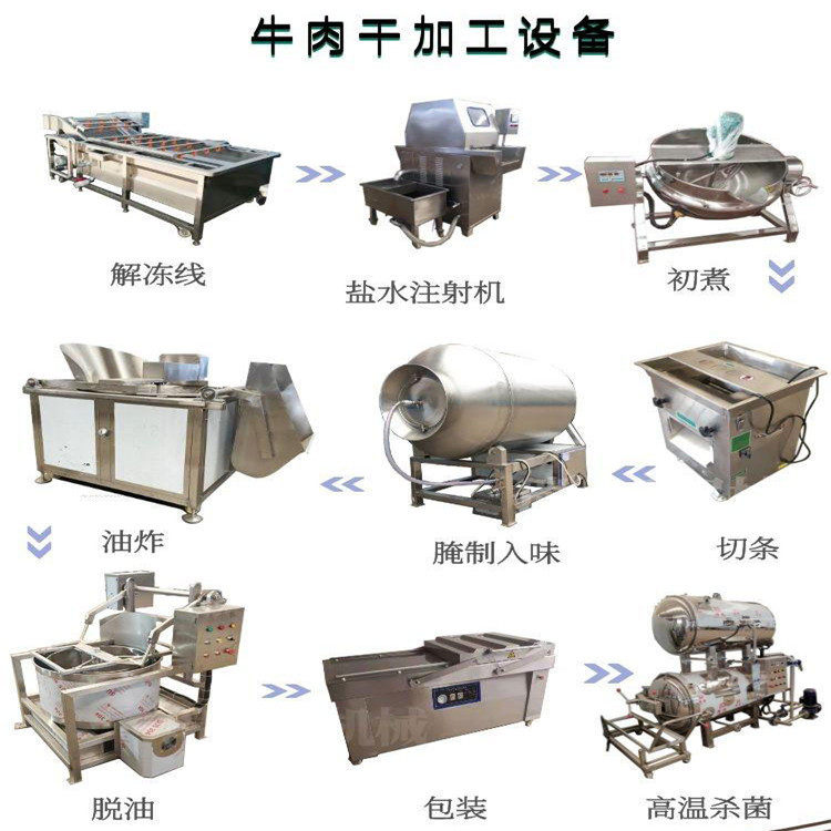 内蒙古风干肉干成套流水线牦牛肉干腌制入味机全自动鲜牛肉切条机