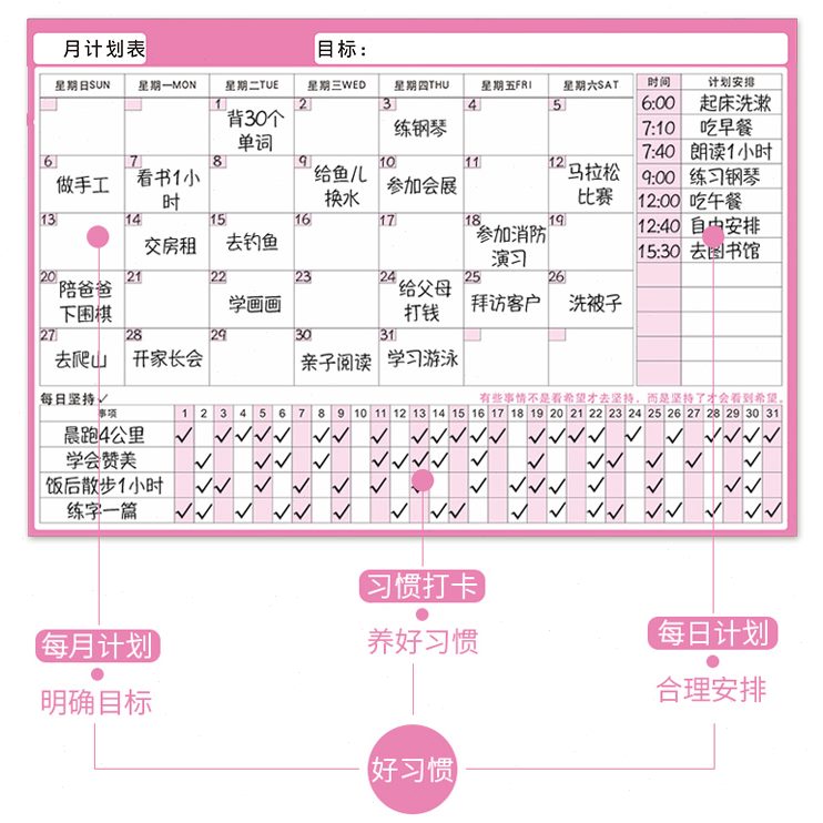 工作墙贴2023排目标自律时间写月计划表安表记录可擦任务完成打卡