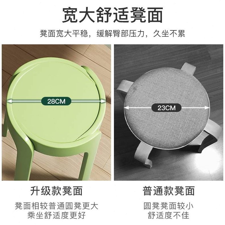 放叠叠特厚可摞简约客厅久坐塑料凳子圆凳登子舒服家用加厚凳风车