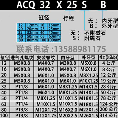 20xx516x1SxAC45x-40S30型50x0B35-气缸xxx1Q/AC525Q薄x