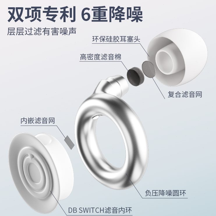 听力比Auber睡眠专注自由可调节保护耳塞防噪音敏感专用ge艾降噪