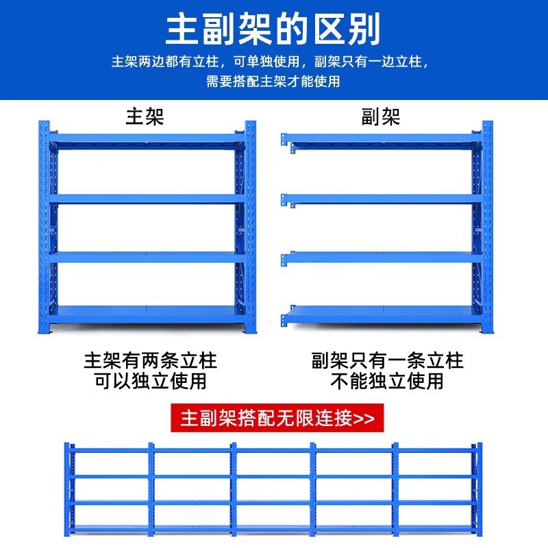 钢制货架仓库中型重型置物架展示架超市储物多层家用架货架铁架子