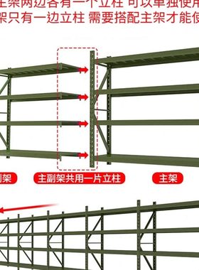快递架仓库绿色置物架超市储藏室铁架子加厚货物包邮仓储货架家用