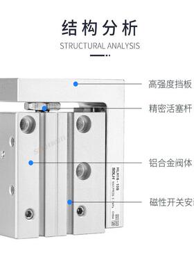 HLH精密侧轨型导轨滑台气缸HLH6/10/16/20X5X10X15X20X25X30X40