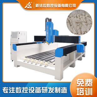 栏杆背景墙龙门石材纪念碑碑文刻字机厂家1325石材雕刻机