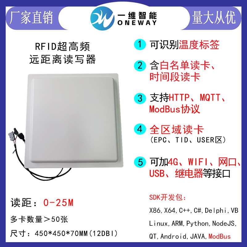 （TM200）12DB远距离读写器 uhf读头 远距离网口读卡器 915MHZ