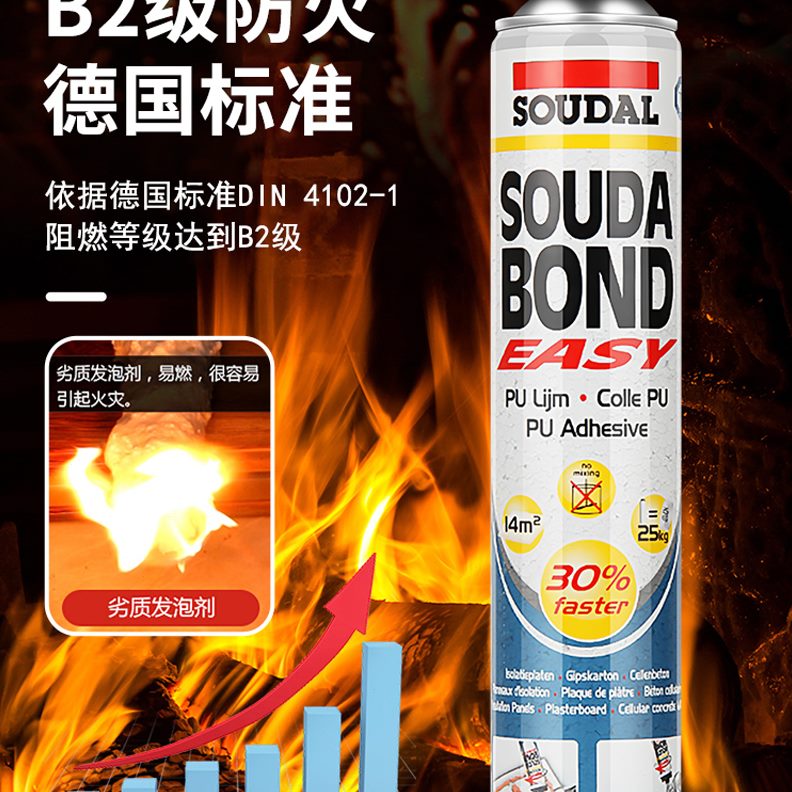 级阻易粘墙板燃的棒粘合聚氨酯发泡剂奥泡沫胶进口快干大板2胶B速