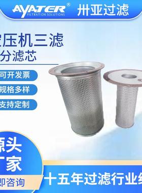 空压机油气分离滤芯02250109-319螺杆机折叠油分芯生产厂家