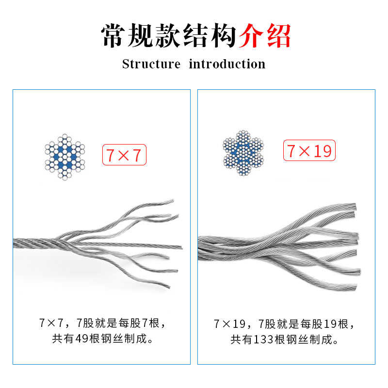 304不锈钢钢丝绳子线超软细晾衣绳架钢索粗拉线H1.523456810mm毫