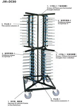 盘收盘餐车手推车80盘车运碟车可80厨房碟碟移动式普飞餐车JWDC