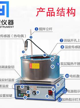 上海岐耀集热式磁力搅拌器DF101S实验室数显恒温导热油水浴油浴锅