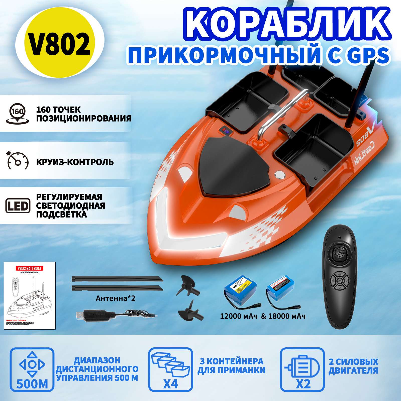V802 Точное позиционирование реки