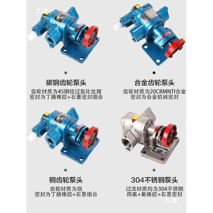 KCB55/83.3齿轮油泵泵头耐高温高粘度自吸铜齿轮不锈钢齿轮泵增压