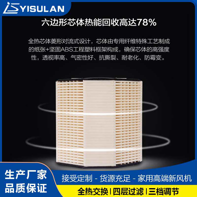 新风换气机 PM2.5家用过滤 吊顶式全热交换新风换气机组苏蓝