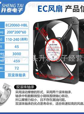 欣瑞丰20060 大风量双电压 100V-240V 散热风扇AC DC通用20cm风机
