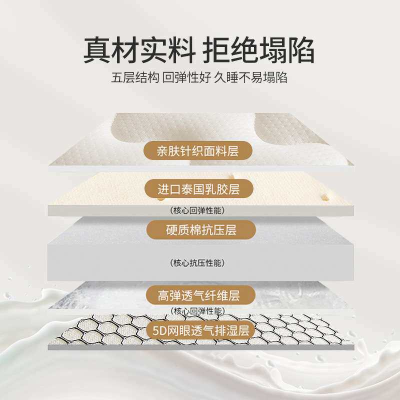 乳胶床垫软垫学生宿舍单人专用90x190cm加厚1米2硬垫子儿童海绵垫