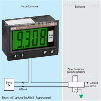 供应BEKA数显BA304C-GRP系列显示仪