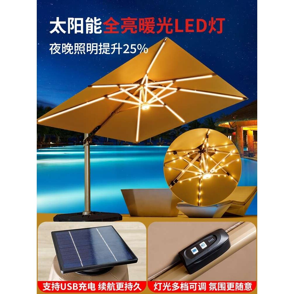 户外遮阳伞庭院伞露天阳台别墅花园大太阳伞棚商用室外摆摊罗马伞