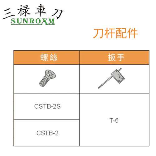 三禄TGTTR2525M22-2 TGTTR2020K22-2