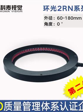 机器视觉光源ccd工业相机插件环形光源0度低角度视觉环形光源