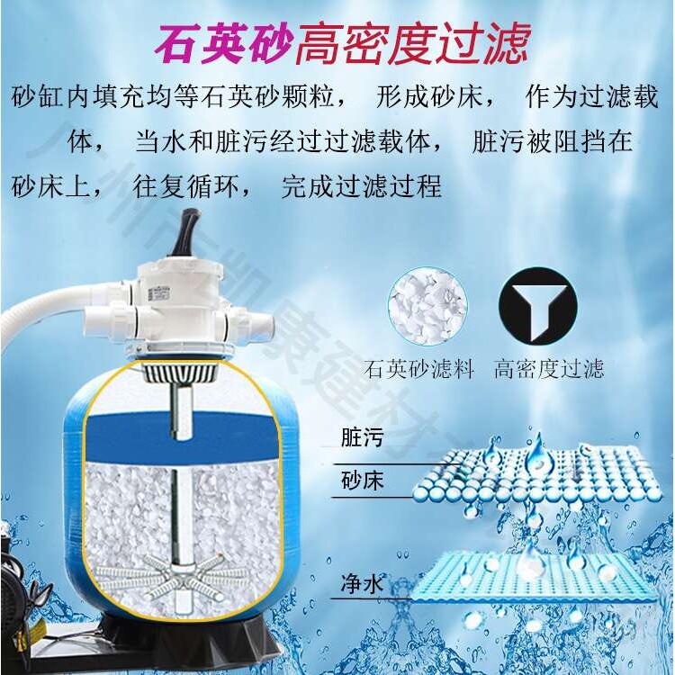 泳池循环过滤砂缸水泵一体机水处理一体化设备爆款便捷泳池过滤器