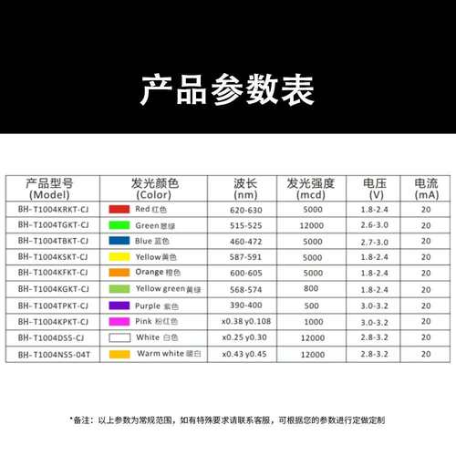 F10/10MM圆头有边雾状LED直插式指示灯珠单色长脚电源发光二级管
